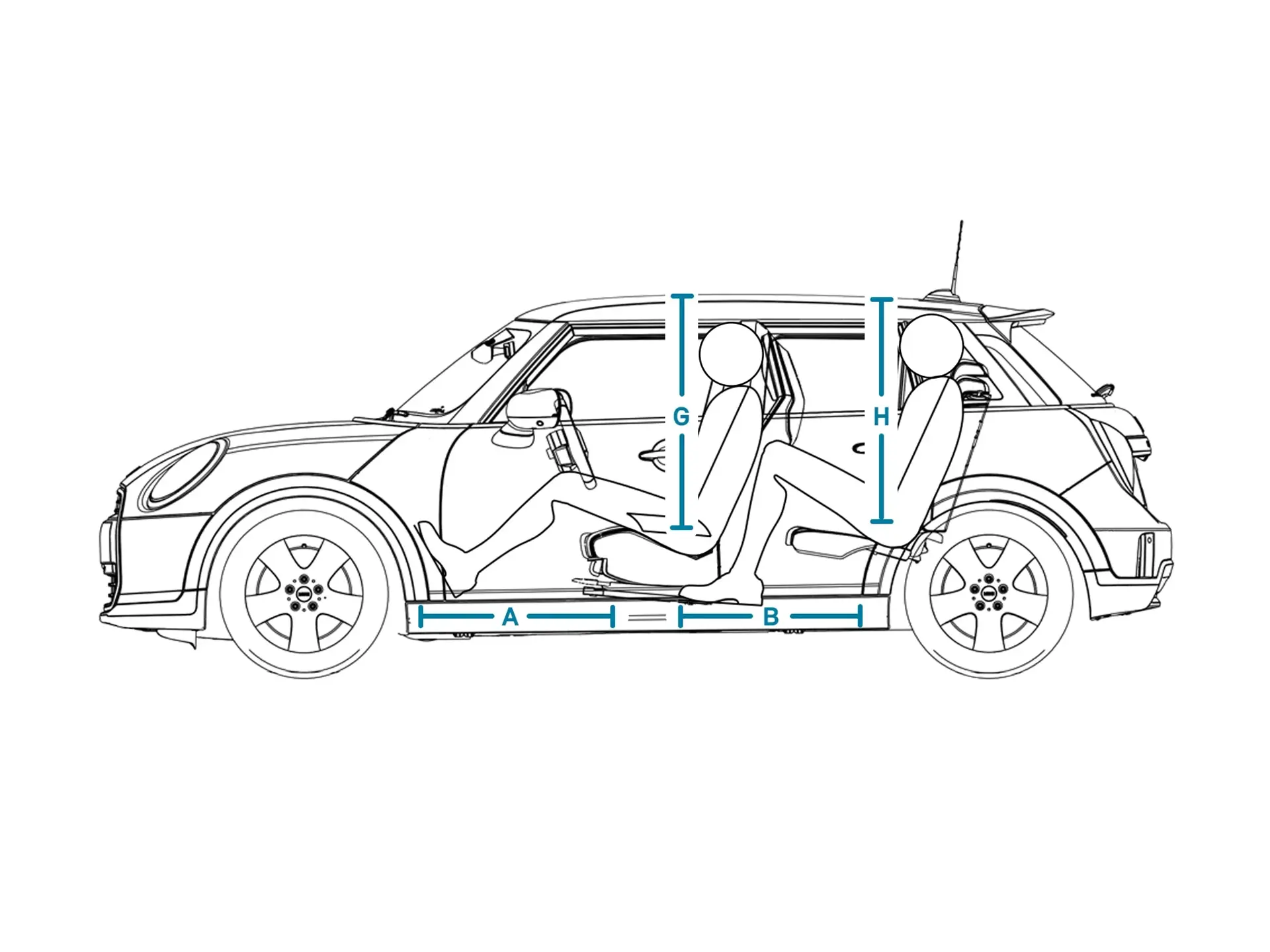 MINI Cooper cu 5 uşi - Dimensiuni interior lateral