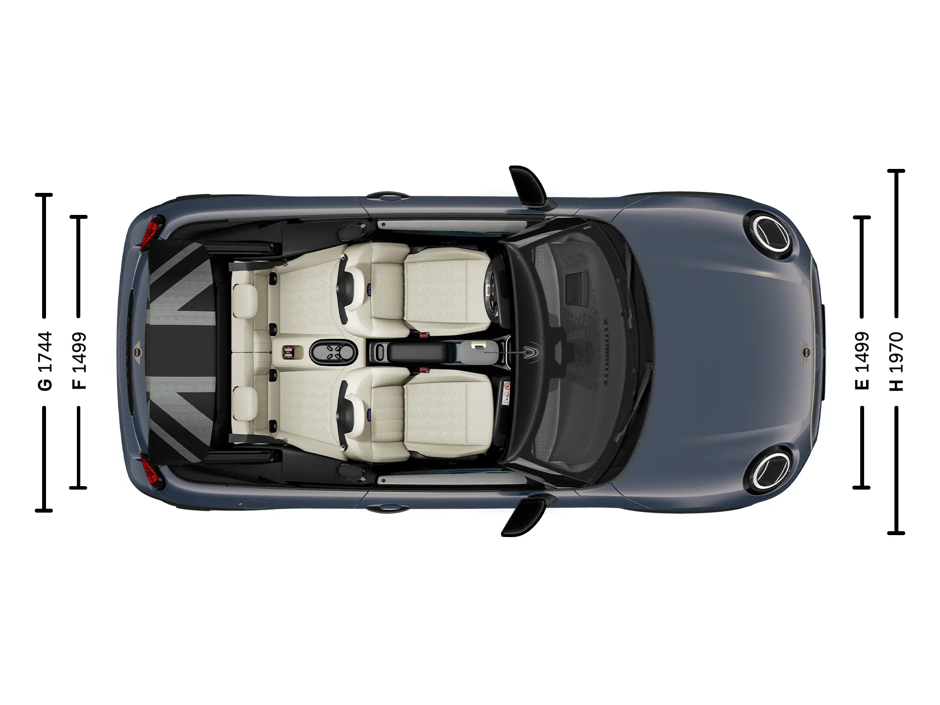 MINI Cooper Cabrio - Dimensiuni plafon