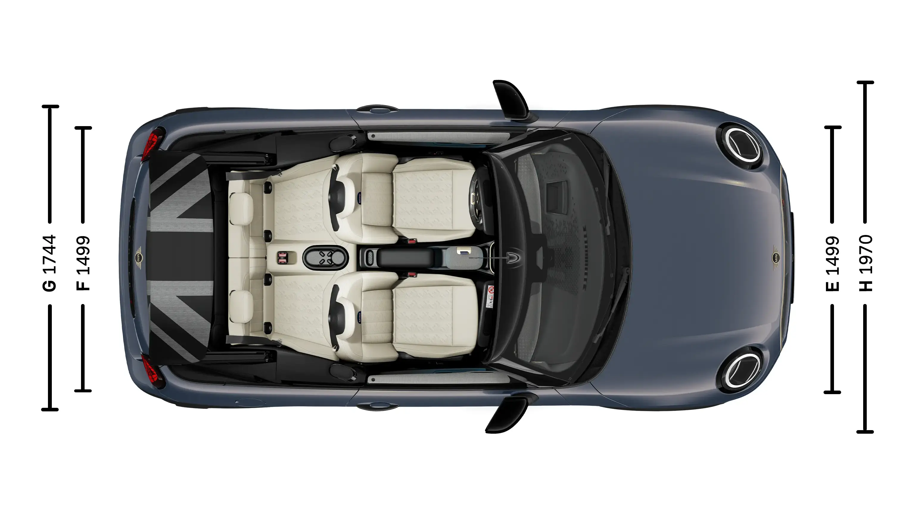 MINI Cooper Cabrio - Dimensiuni plafon