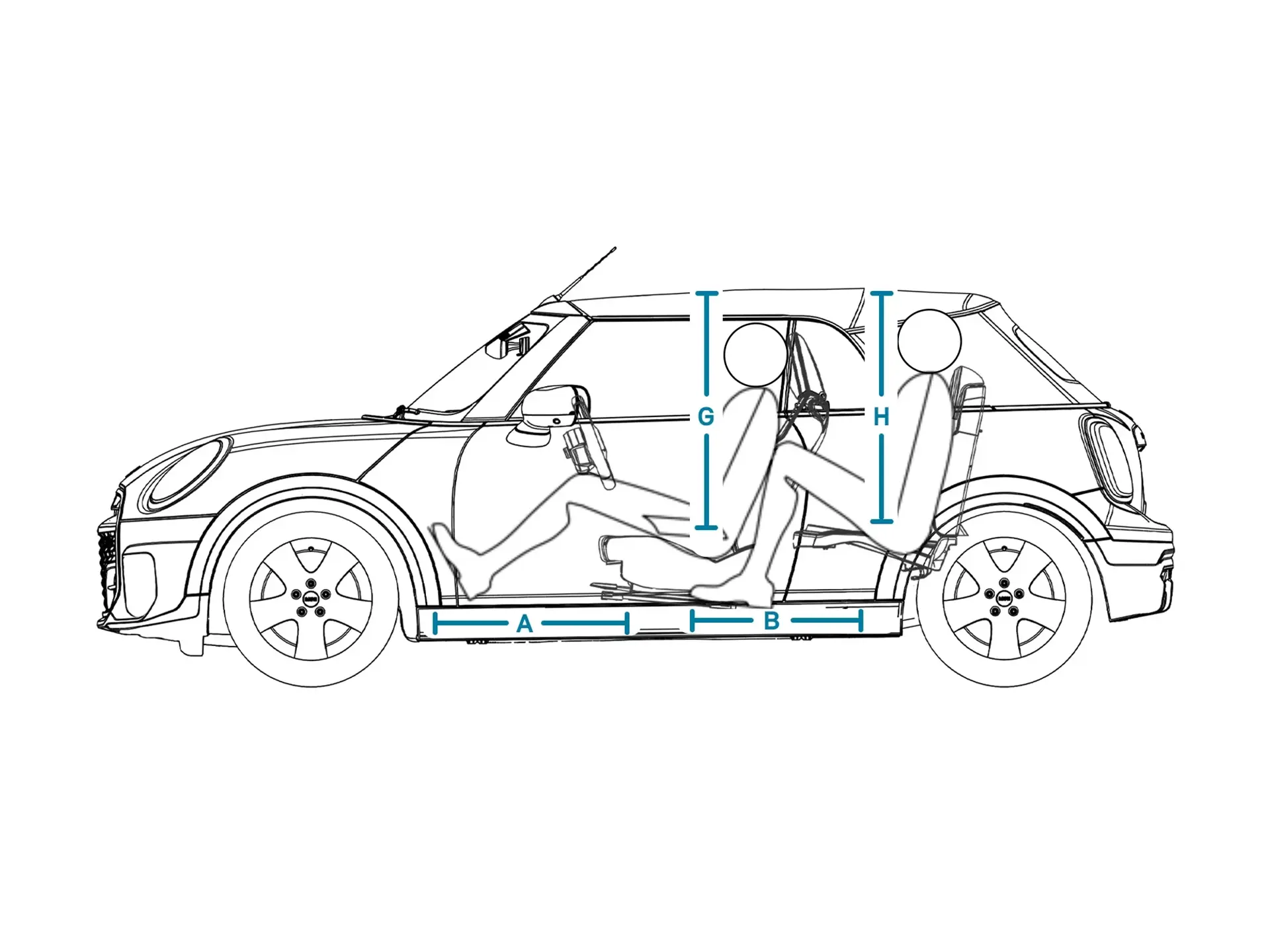 MINI Cooper Cabrio - Dimensiuni interior lateral