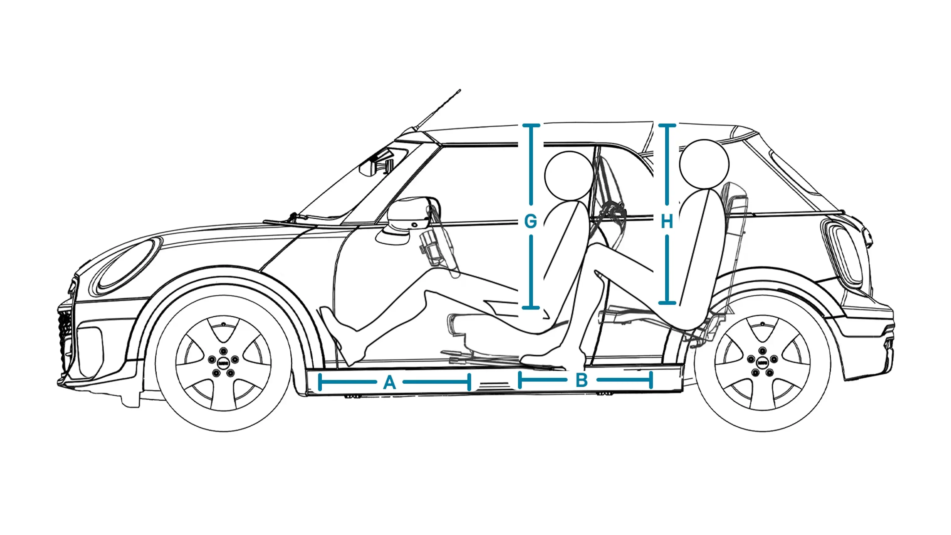 MINI Cooper Cabrio - Dimensiuni interior lateral