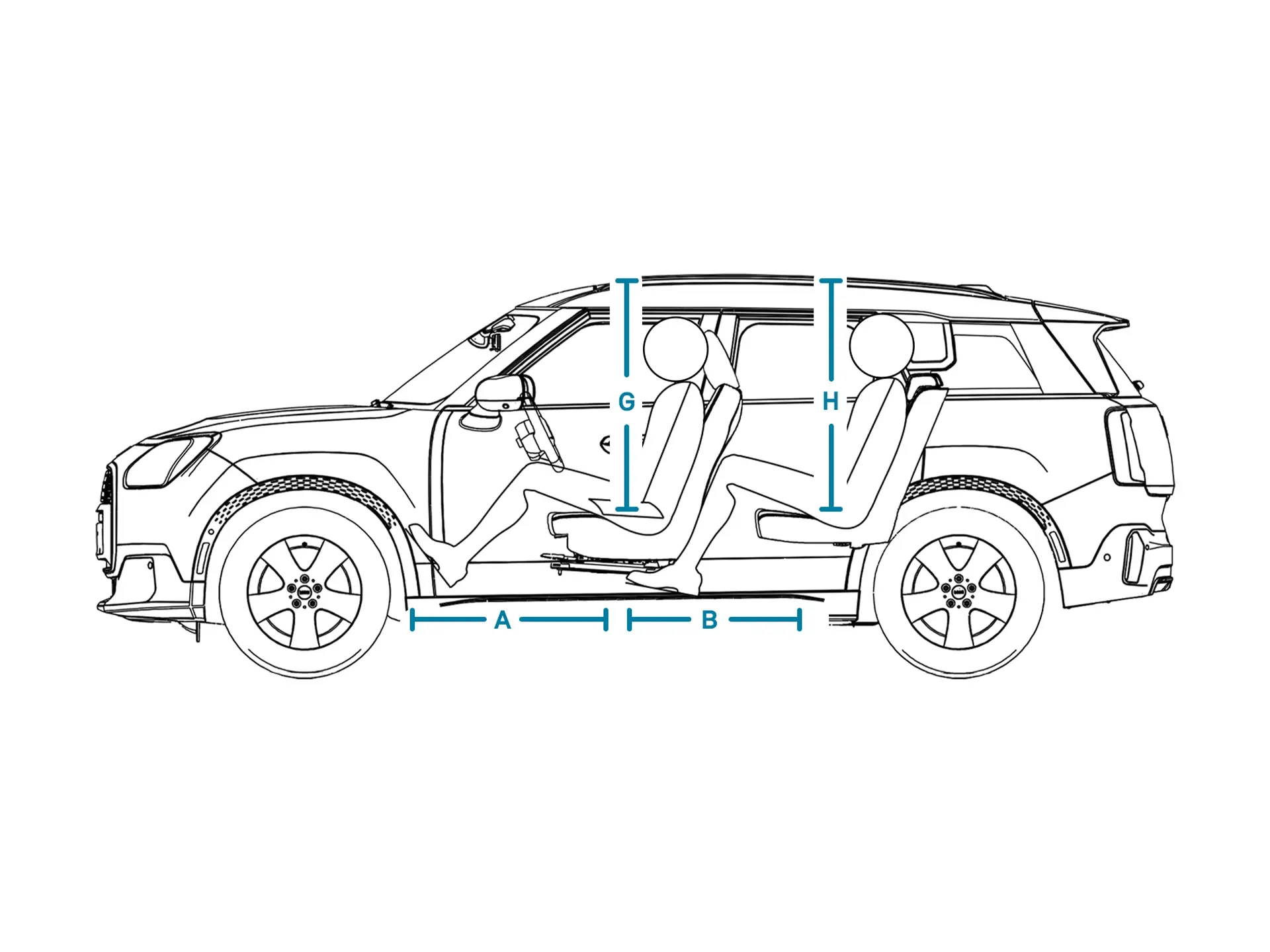 MINI Countryman - Dimensiuni interior