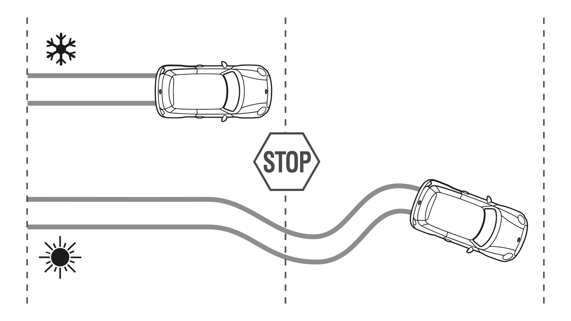 Roţile pentru vară MINI te protejează în fiecare călătorie.