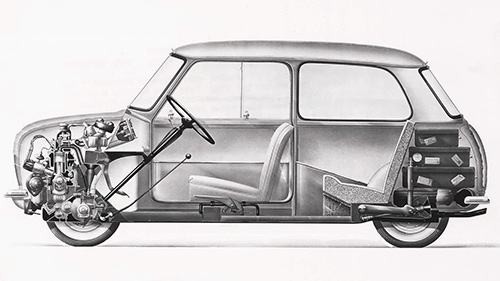 MINI heritage