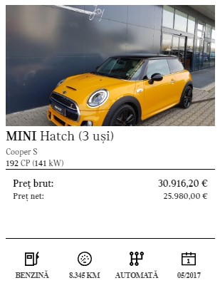 Mini Hatch