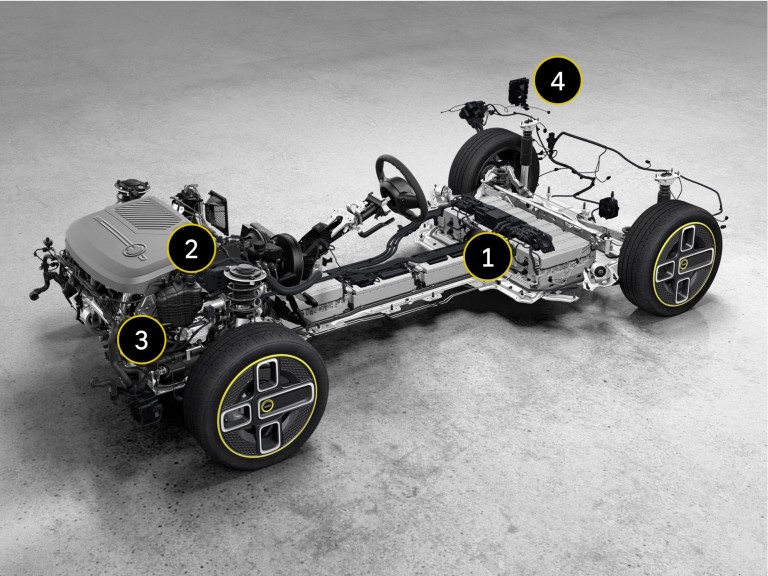 electromobilitate mini – motor – tren de rulare şi şasiu