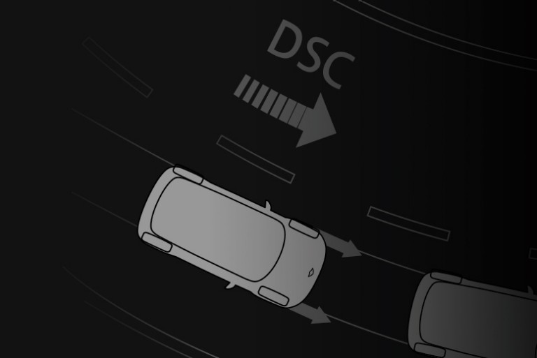 Control dinamic al stabilităţii
