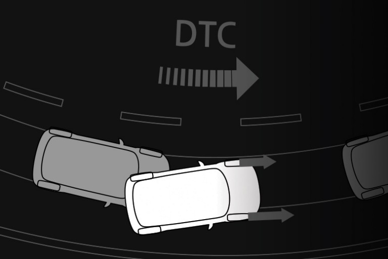 Control dinamic al tracţiunii