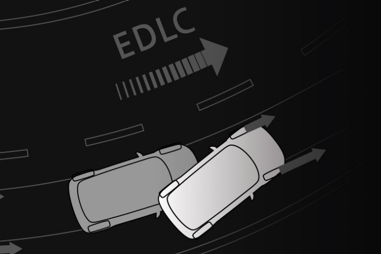 Diferenţial cu control electronic al blocării